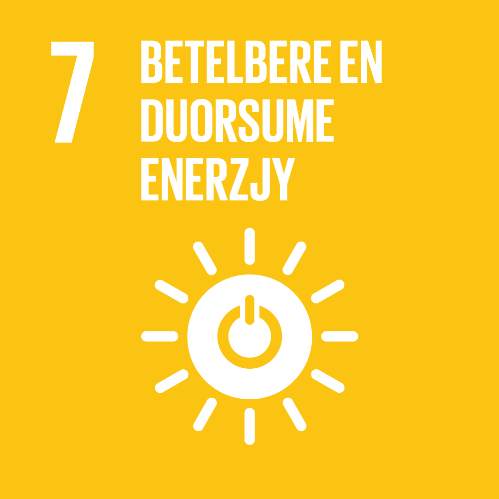 07 betaalbare en duurzame energie